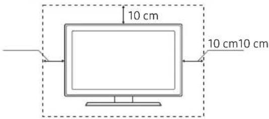 SAMSUNG UE32N4005AW - Ventilación adequada del televisor - 1