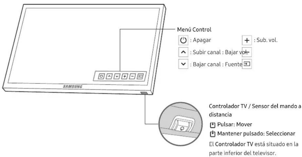 SAMSUNG UE32N4005AW - Uso del Controlador TV - 1