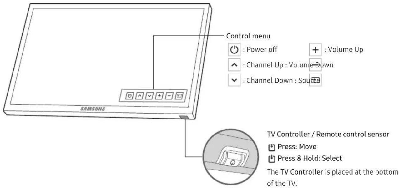 SAMSUNG UE32N4005AW - Using the TV Controller - 1