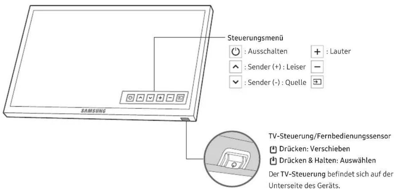 SAMSUNG UE32N4005AW - Verwendendes TV-Steuerungs - 1