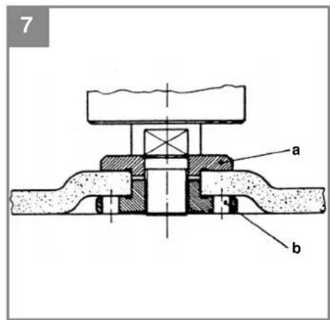 EINHELL TCAG 125 - 7