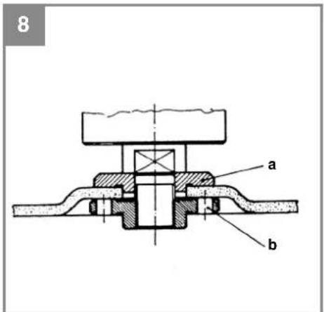 EINHELL TCAG 125 - 8