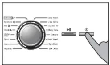 HAIER HW90B14266A - Zasilanie - 6