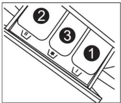 HAIER HW90B14266A - Programm starten - 1