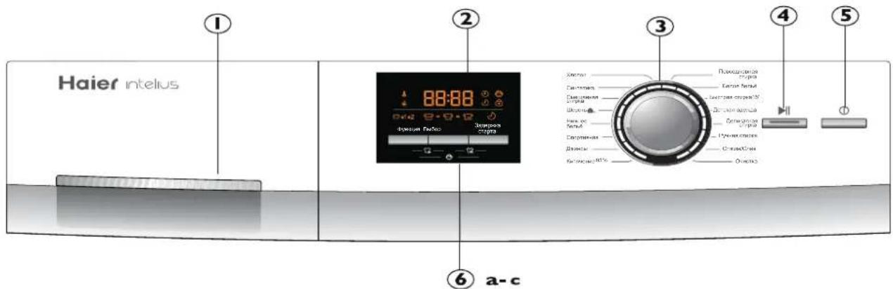HAIER HW90B14266A - Аксессуары - 6