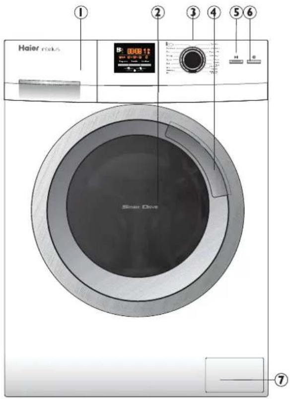 HAIER HW90B14266A - Ne pas... - 1