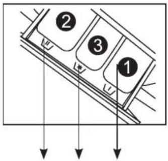 HAIER HW90B14266A - Waschprogramme - 1
