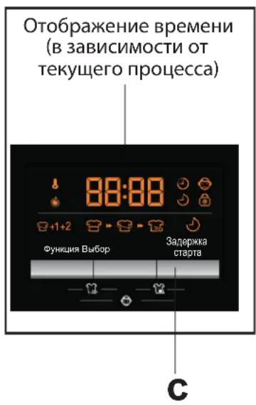 HAIER HW90B14266A - 6с - "Задержка старта" — Задержка окончания стирки (кнопка с) - 1