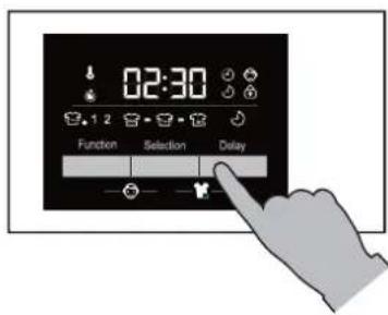 HAIER HW90B14266A - Zasilanie - 4