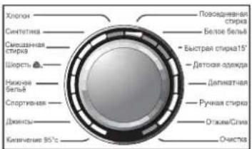 HAIER HW90B14266A - Запустите программу стирки - 3
