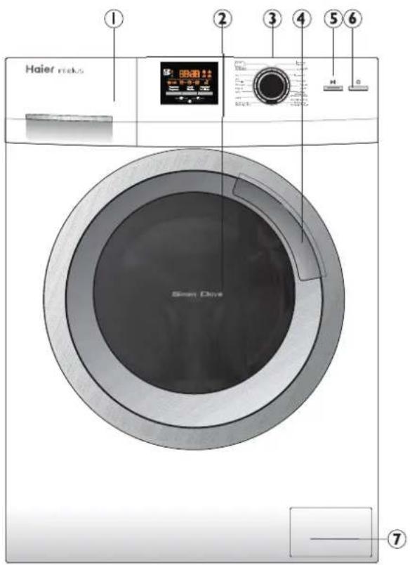 HAIER HW90B14266A - 1