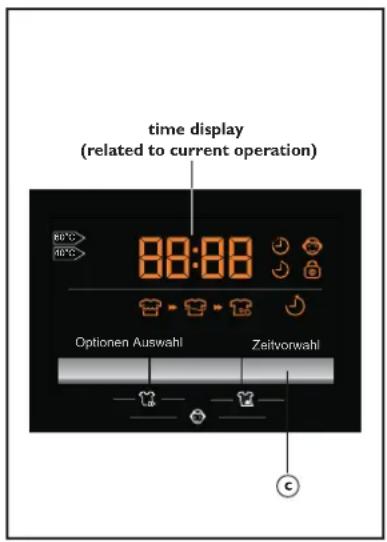 HAIER HW90B14266A - 6b- „Auswahl“ (Taste b) - 1
