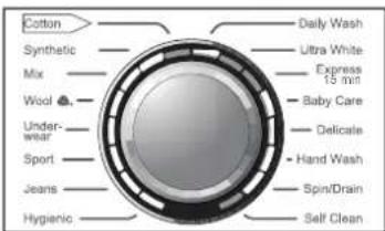 HAIER HW90B14266A - Select a programme - 1