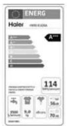 HAIER HW90B14266A - Programme table - 21