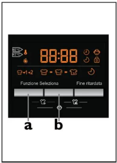 HAIER HW90B14266A - 5- Tasto "On/Off" - 1