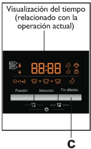 HAIER HW90B14266A - 6b - "Selección" (botón b) - 1
