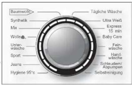 HAIER HW90B14266A - Waschmittel wählen - 2