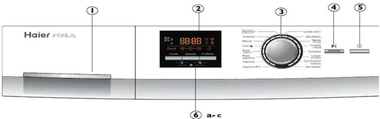 HAIER HW90B14266A - Accesorios - 6
