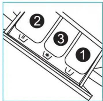 HAIER HW90B14266A - Uruchomienie prania - 1