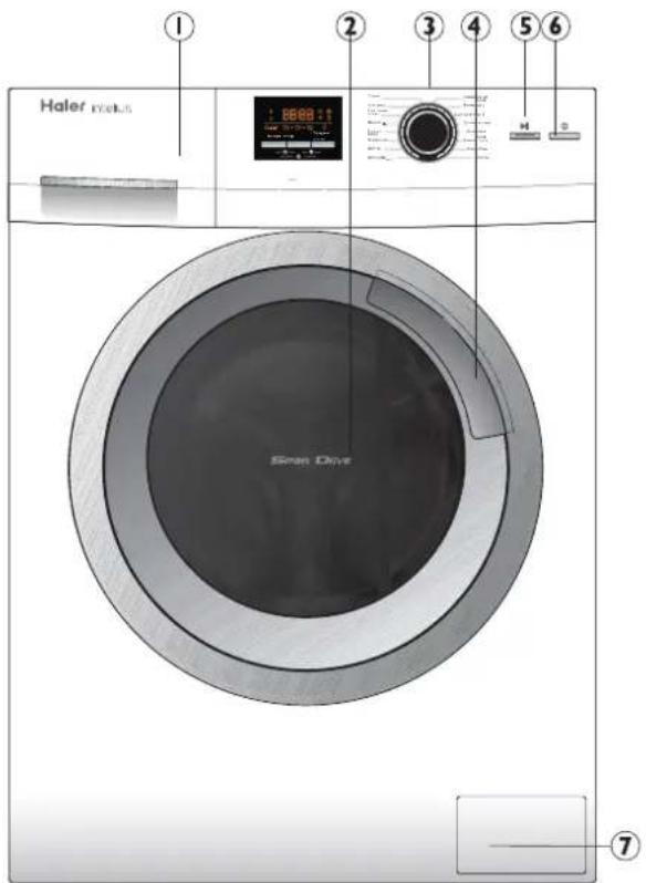 HAIER HW90B14266A - Не следует... - 1