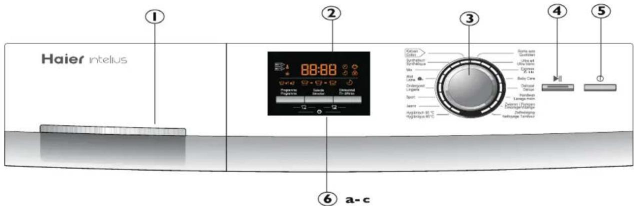 HAIER HW90B14266A - Accessoires - 5