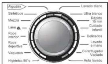 HAIER HW90B14266A - Selección de un programa - 1