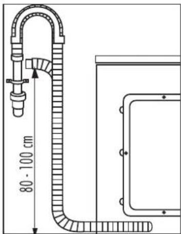 HAIER HW90B14266A - Podłączanie źródła zasilania - 2