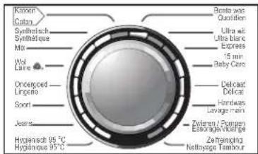 HAIER HW90B14266A - Wasmiddel kiezen - 1