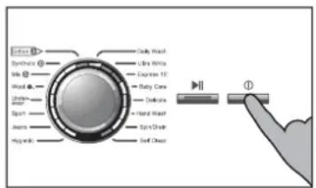 HAIER HW90B14266A - Start wash programme - 2