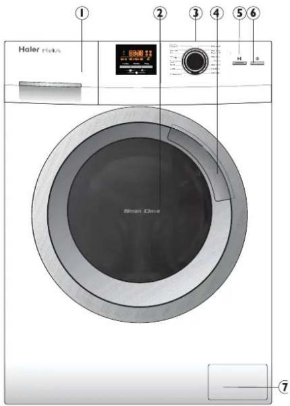 HAIER HW90B14266A - Do not ... - 2