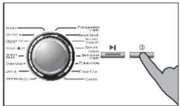 HAIER HW90B14266A - Запустите программу стирки - 2