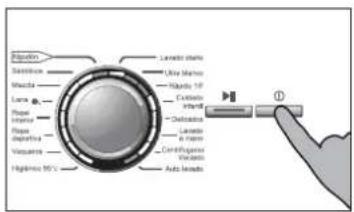 HAIER HW90B14266A - Carga del aparato - 2