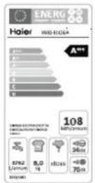 HAIER HW90B14266A - Programme table - 20