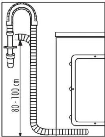 HAIER HW90B14266A - Conexión de la fuente de alimentación - 2