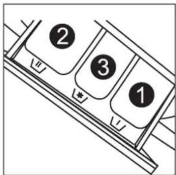 HAIER HW90B14266A - Switch on the appliance - 1