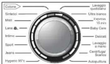 HAIER HW90B14266A - Alimentazione - 3