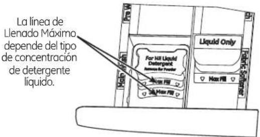 GE GFW480SPKDG - Compartimento para el detergente - 1