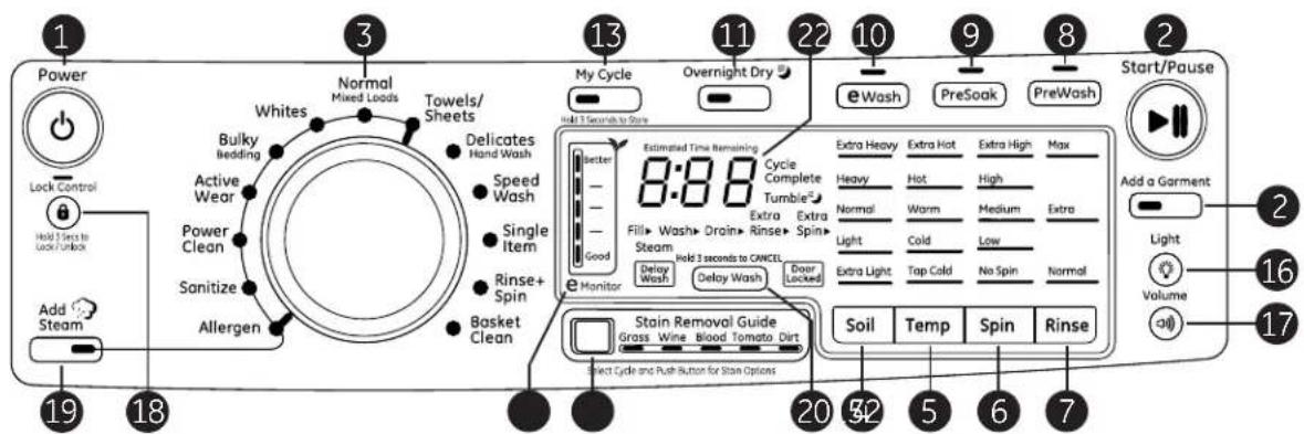 GE GFW480SPKDG - ADVERTENCIA - 1