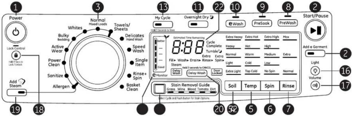 GE GFW480SPKDG - AVERTISSEMENT - 1