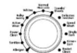 GE GFW480SPKDG - ADVERTENCIA - 3