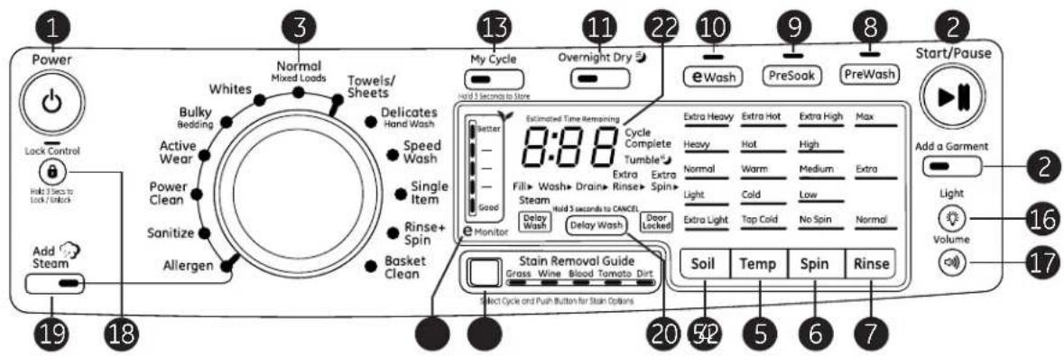 GE GFW480SPKDG - WARNING - 1