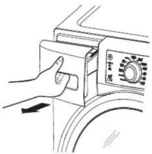 GE GFW480SPKDG - Wash Cycles - 22