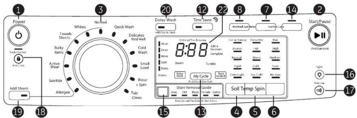 GE GFW480SPKDG - WARNING - 3