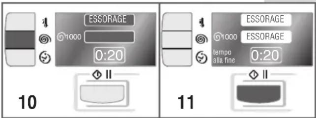 Ardo FLO168D - Pour rincer ou bien uniquement pour effectuer l'essorage du linge, suivre les instructions suivantes: - 2