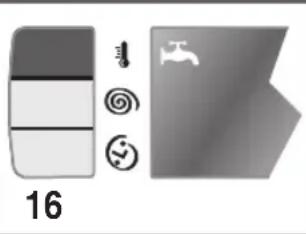 Ardo FLO168D - VARIABELE TEMPERATUUR: - 2