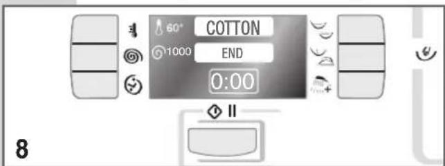 Ardo FLO168D - HOW TO SELECT THE PROGRAMME: - 4