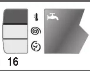 Ardo FLO168D - TEMPERATURA VARIABLE: - 2
