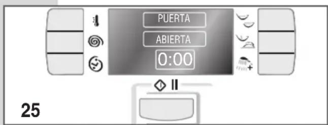 Ardo FLO168D - MODEL: FLSO125D - FLO168D - 3