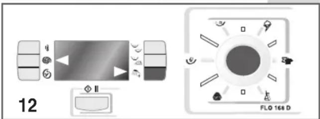 Ardo FLO168D - For rinsing, or for purely spinning the washing, follow the instructions below: - 3