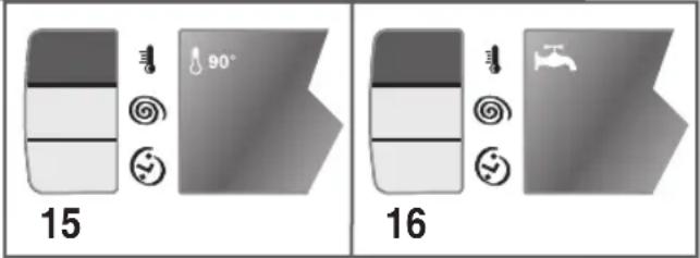 Ardo FLO168D - TEMPERATURE VARIABLE: - 1